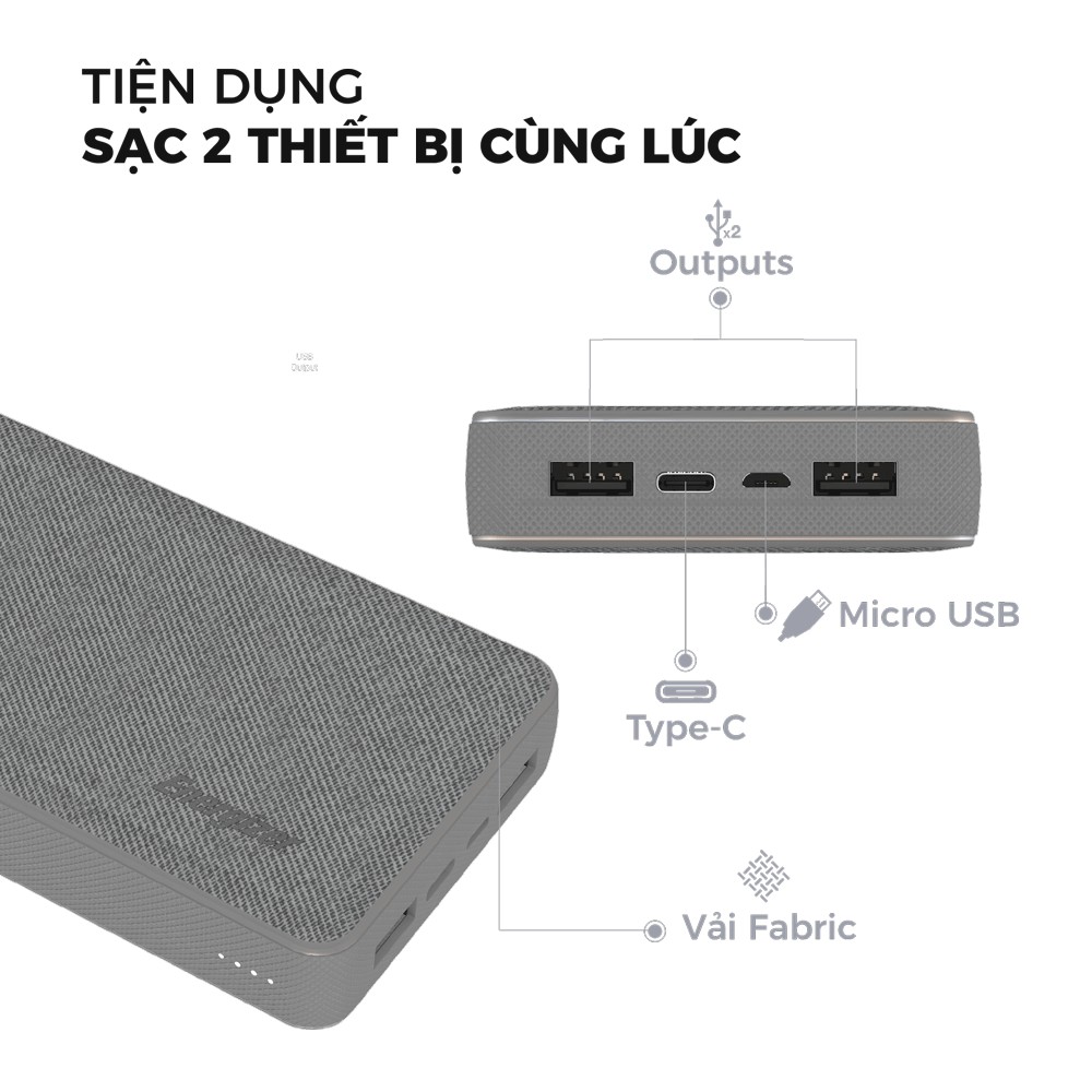 [Mã 154ELSALE2 giảm 7% đơn 300K] Sạc dự phòng Energizer UE15043 15,000mAh bọc vải Fabric thời trang, tích hợp 2 cổng out