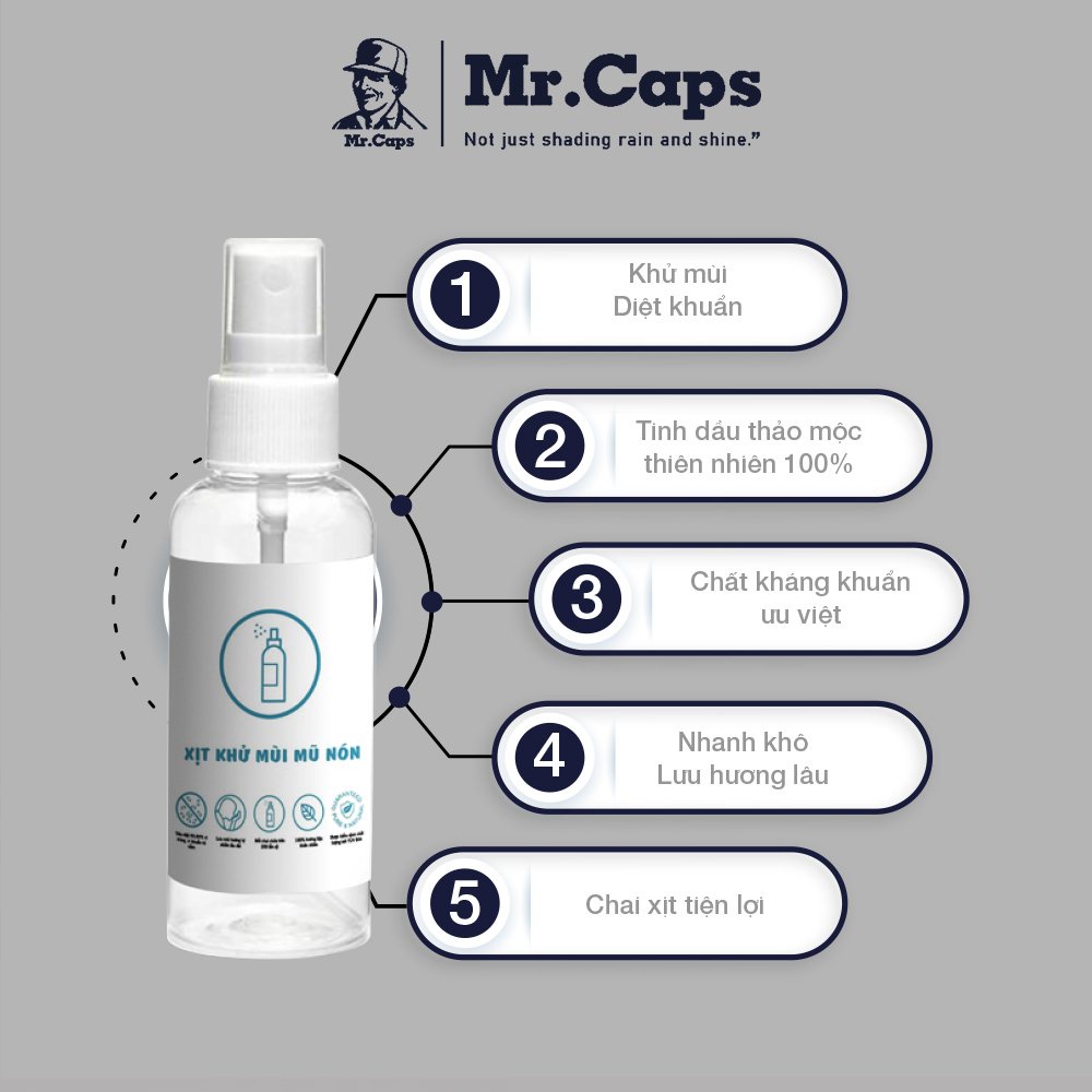 Xịt khử khuẩn mũ nón - dạng chai xịt phun sương làm từ tinh dầu thảo mộc thiên nhiên giữ mùi hương lâu của Mrcaps