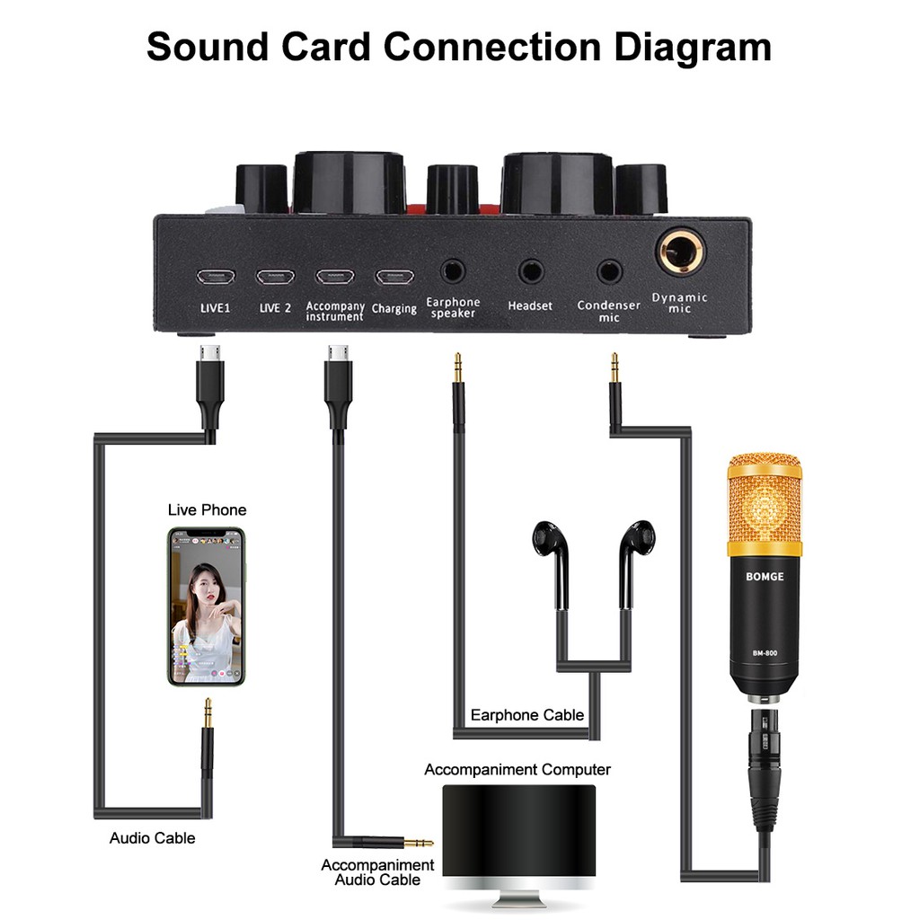 BOMGE Combo Soundcard V8 AQTA Chính Hãng Bluetooth + Mic Karaoke Livetream BM 800, Có AutoTune Chuẩn Phòng Thu