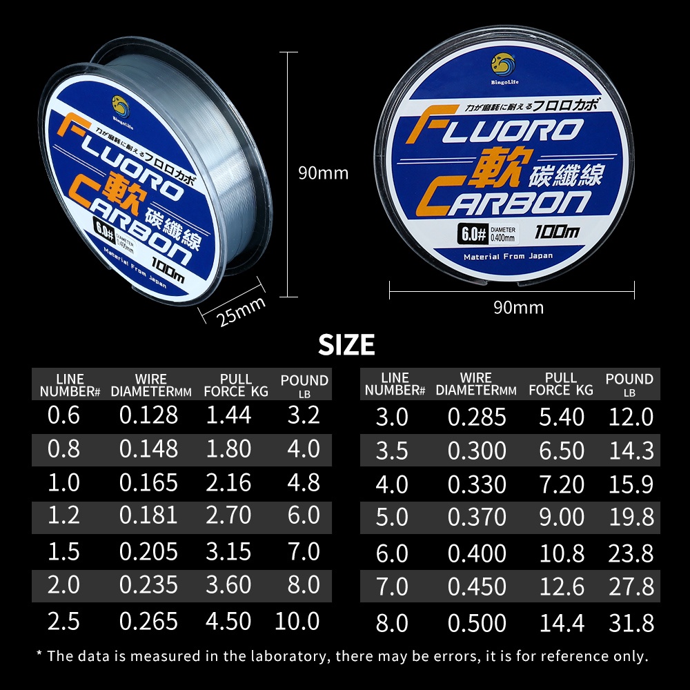 Bingolife Fluorocarbon Dây Câu PA Dây Câu Mạnh Dây Kéo Bền 100m
