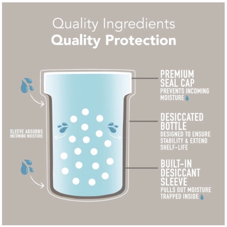 Viên uống thuần chay Probiotics Sports Research với Prebiotics 60 Billion CFU cho nam nữ 30 viên USA
