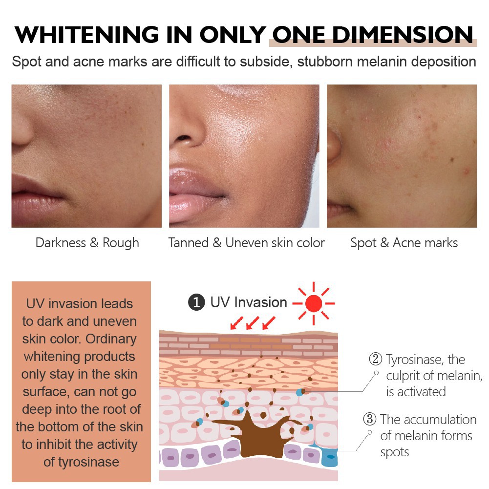 Tinh chất VIBRANT GLAMOUR α-Arbutin Niacinamide 10% làm trắng da/ mờ thâm/ mịn màng 30ml | BigBuy360 - bigbuy360.vn