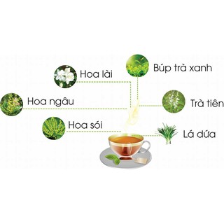 10 gói trà sâm dứa 350g