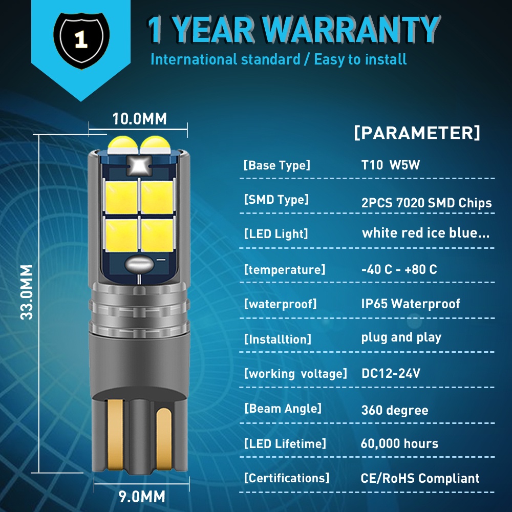 FENDER 1 Đèn LED 12V 24V T10/W5W Canbus Cho Xe Hơi