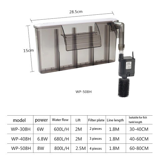 Lọc Thác Mỏng Sobo WP408H (6W-680L/H) - Lọc Treo Bể Cá, Tép Thủy Sinh