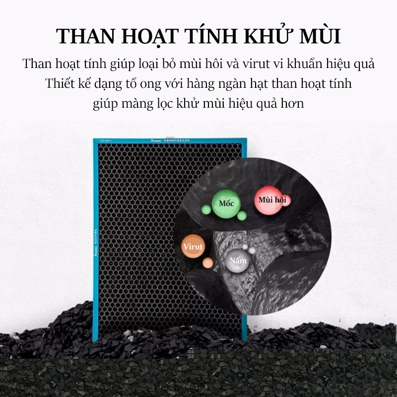 [SALE] Màng lọc HEPA và THAN HOẠT TÍNH 3 lớp cao cấp cho máy lọc không khí - lọc bụi PM2.5, khử mùi, khử khuẩn