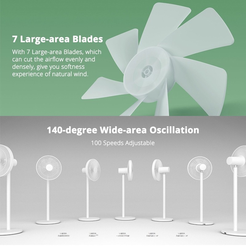 Quạt cây thông minh XIAOMI Mijia Standing Fan 1X DC không ​chổi than khả năng làm mát diện tích rộng Bảo hành 12 tháng