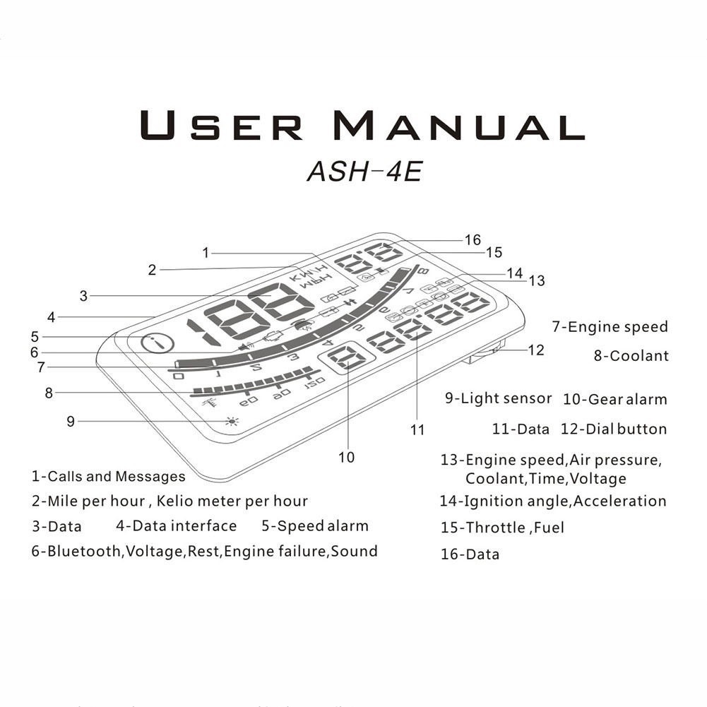 Hệ Thống Cảnh Báo Tốc Độ Gps Obd2 5.5 Inch Cho Xe Hơi