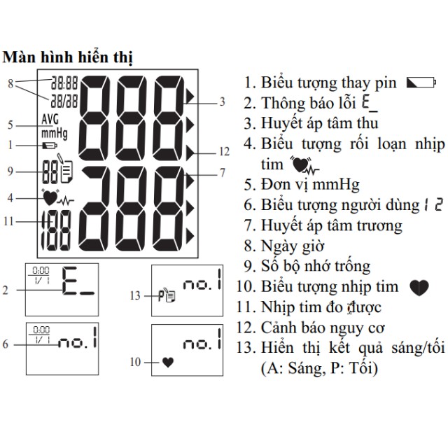 Máy đo huyết áp bắp tay tự động Beurer BM35, máy đo huyết áp đức, hẹn giờ đo, lưu 2x60 kết quả