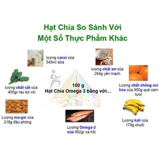 Hạt chia đen organic 100gr