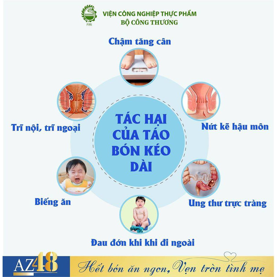 (hàng chính hãng-Freeship)[mua 5 tặng 1] MEN AZ48 hộp 20 gói/ hết táo bón/ bé ăn ngon