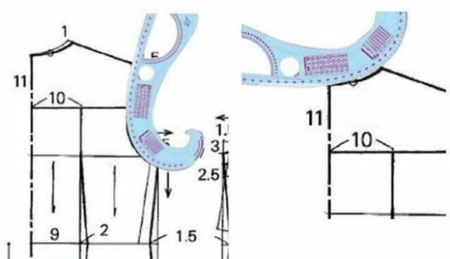 Thước vẽ các đường cong trong ngành may