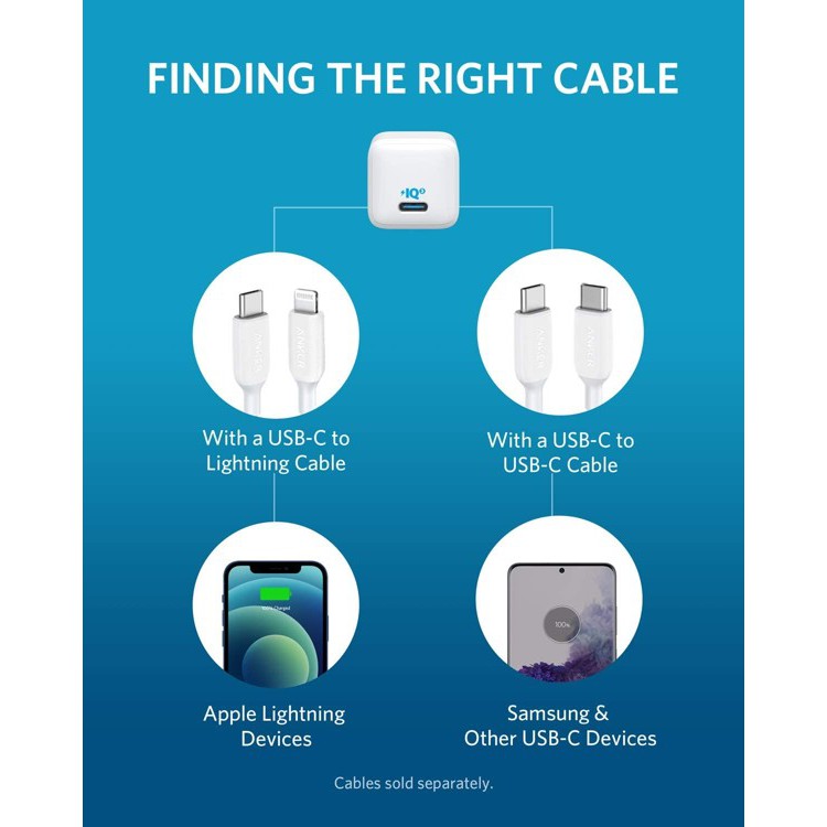 Combo (Sạc Anker PowerPort III Nano 20W- A2633 và Cáp Anker Powerline III USB C to Lightning 90cm - A8832)