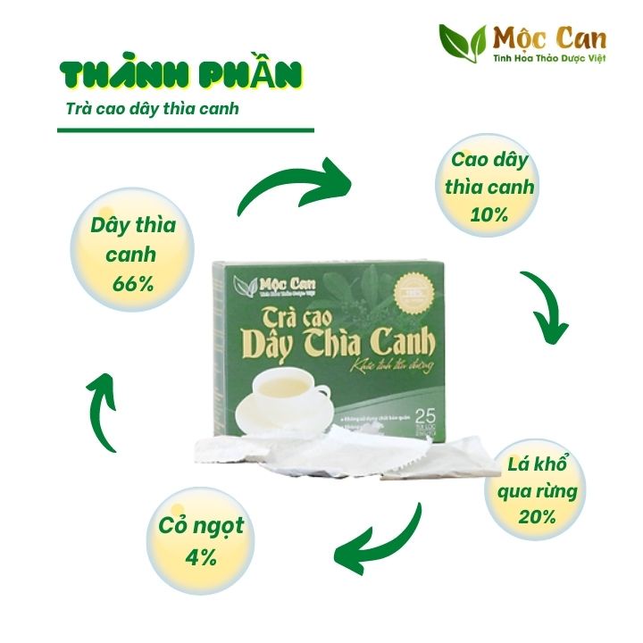 Trà Cao Dây Thìa Canh Mộc Can 25 Túi Lọc Hạ và Ổn Định Đường Huyết Ngăn Ngừa Biến Chứng của Tiểu Đường