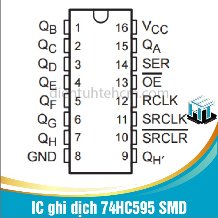 COMBO 5 con IC ghi dịch 74HC595, Sử dụng trong học tập, nghiên cứu, thương mại