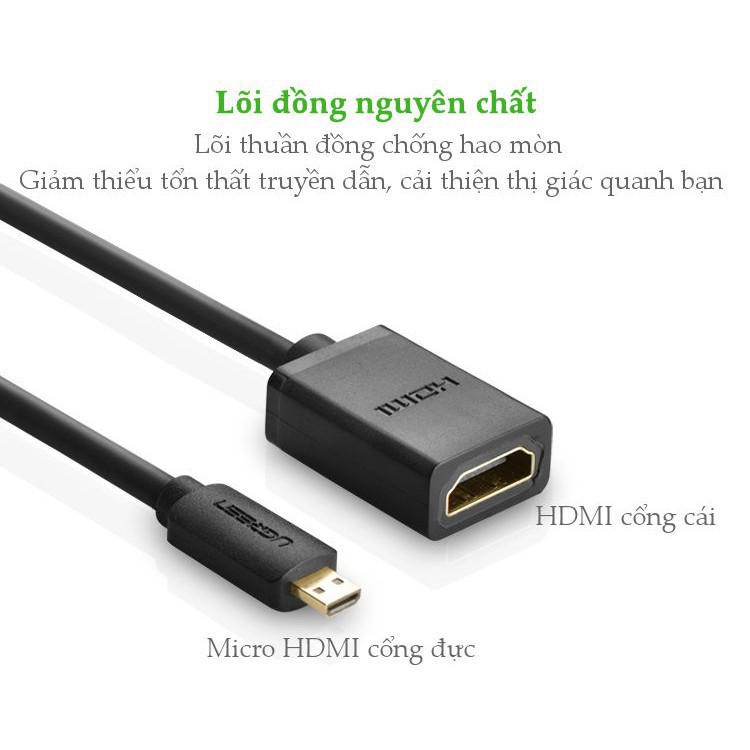 Cáp chuyển đổi HDMI to Micro HDMI chính hãng cao cấp Ugreen 20134 ✔HÀNG CHÍNH HÃNG ✔