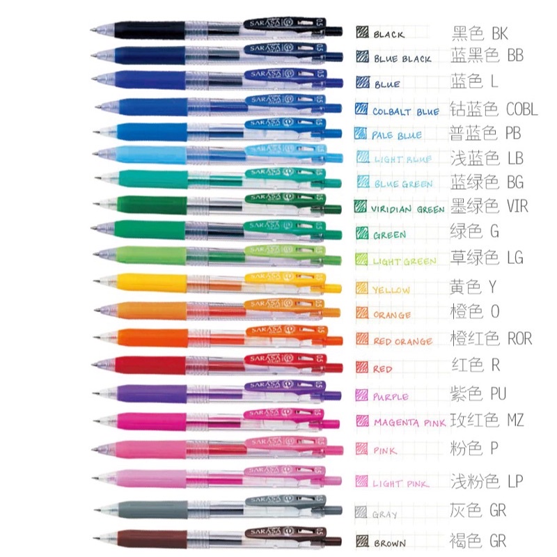 Bút bi gel Nhật Bản Sarasa Clip ngòi 0.5; 0,4