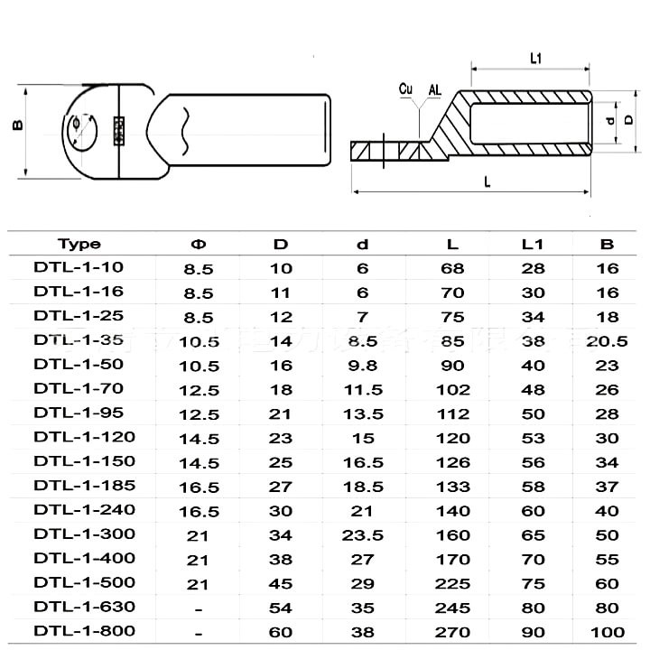 Đầu cos đồng nhôm 1 lỗ  đầu cốt bấm dây điện sử lý đồng nhôm DTL1-95