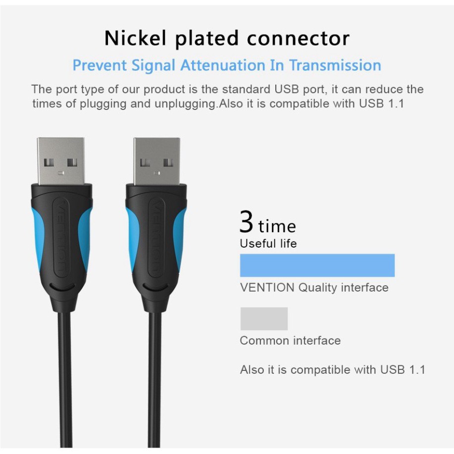 USB - Cáp USB 2.0 2 đầu đực Vention, dài 1.5m-5m VAS-A06