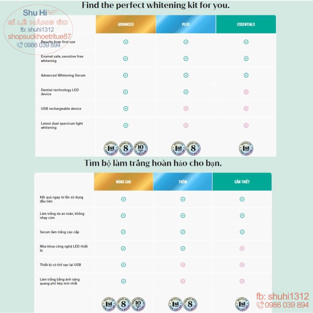 Kit máy ngậm làm trắng răng bằng ánh sáng xanh và đỏ White Glo Advanced Whitening Red Blue Light kit úc