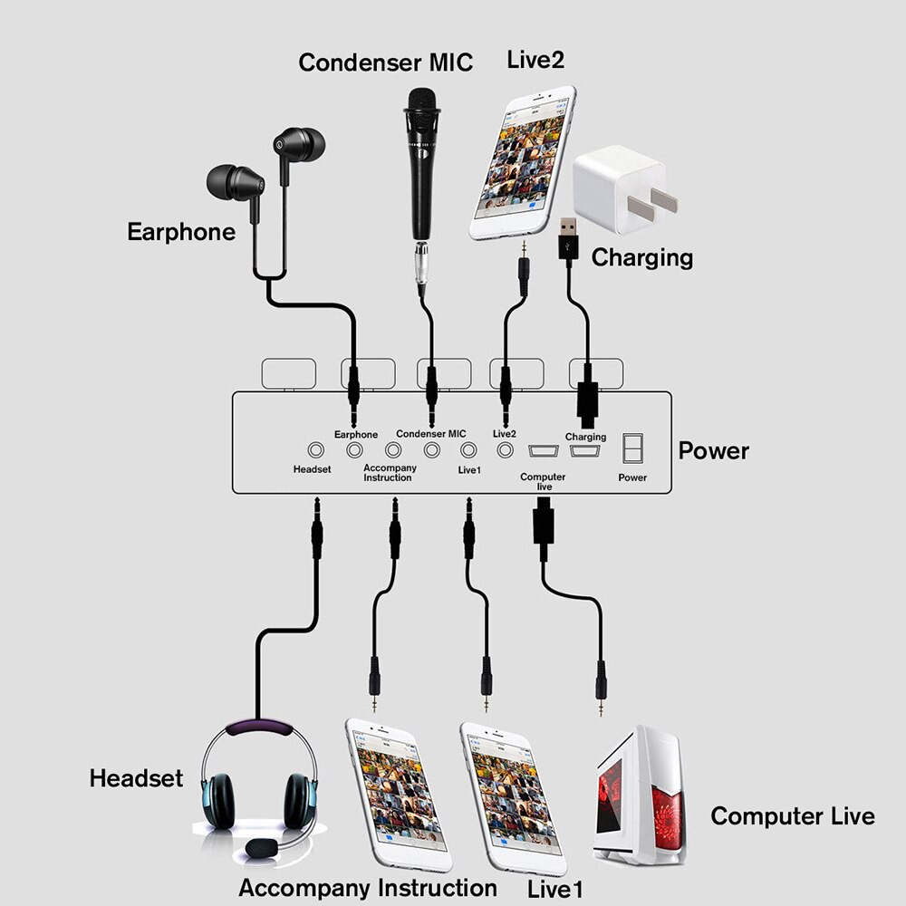 [Mã ELHACE giảm 4% đơn 300K] Sound Card Zansong V10 Bluetooth thu âm, livestream, karaoke chuyên nghiệp (Vàng)