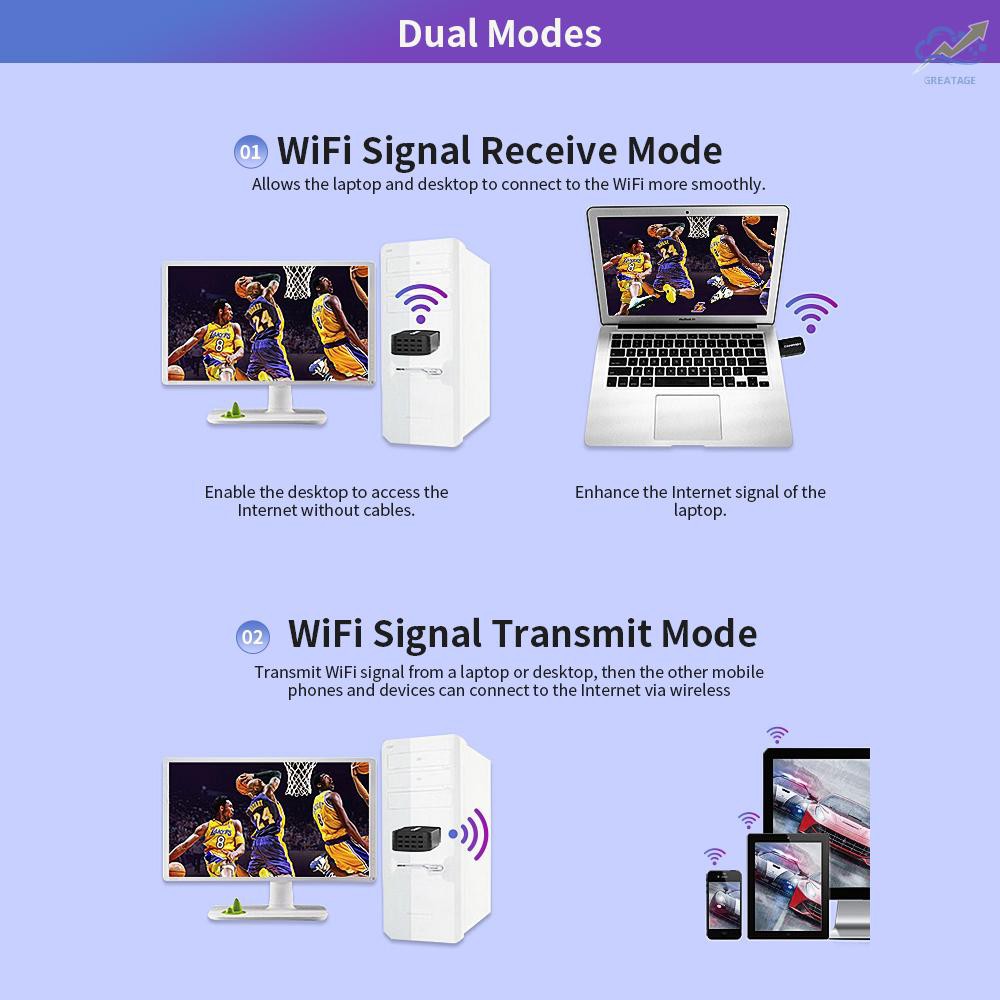 Usb Wifi Wifi Comfast Cf-812Ac Ac 1300mbps 2.4g 5.8ghz