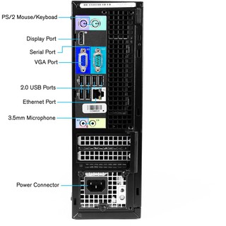 Cây máy tính Dell 790 Siêu Nhanh i3 ram 4gb SSD 120. Không bao gồm màn hình.