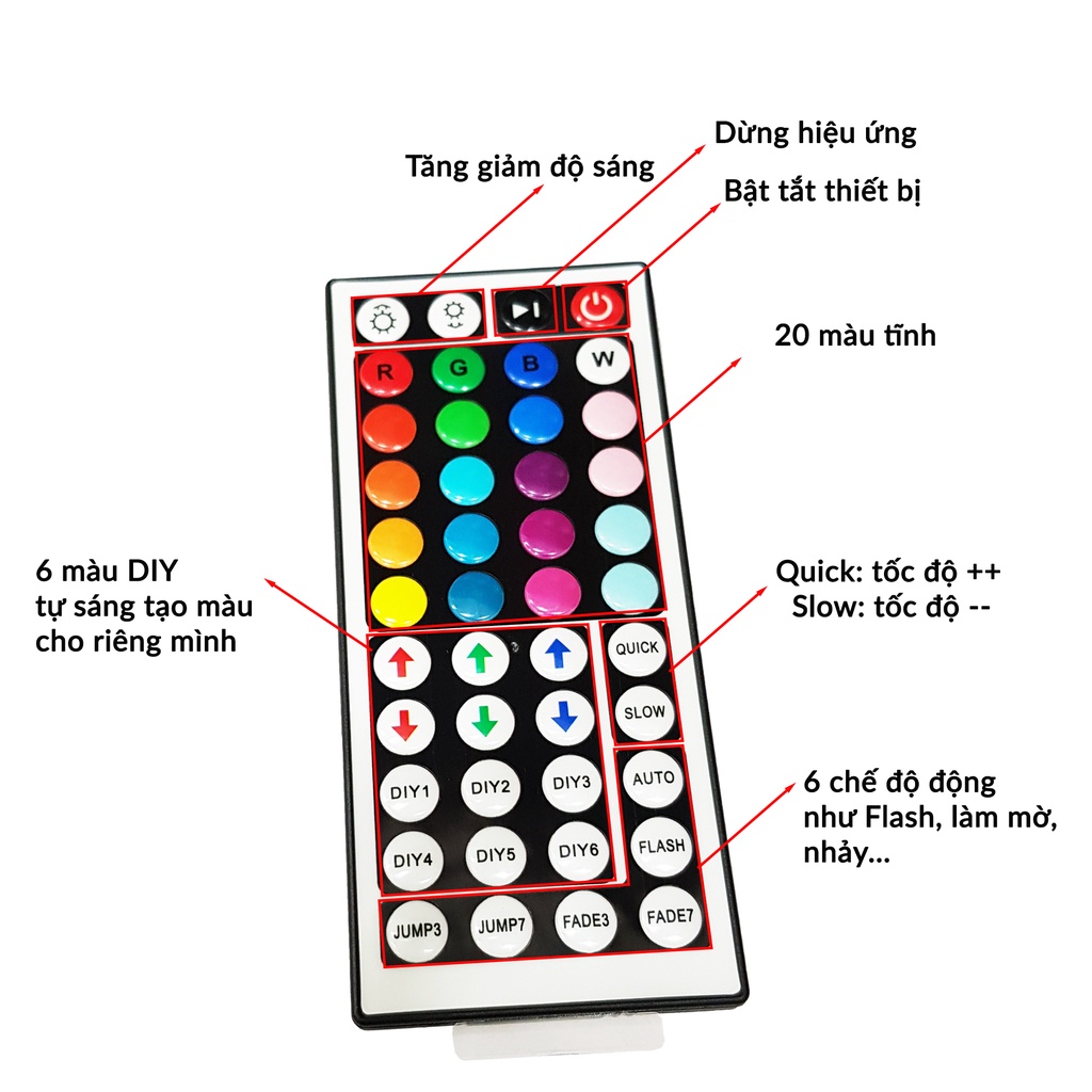 Bộ điều khiển Led RGB IR 44 phím cho led RGB 5050 / 3528 điện áp 5-12VDC