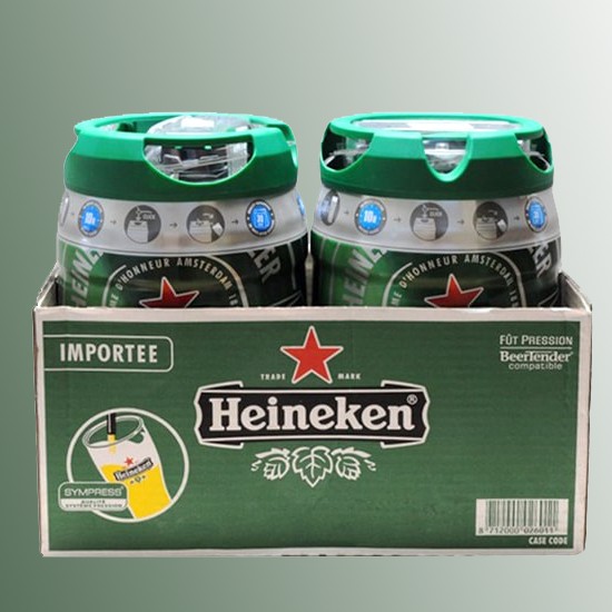 Heineken bomb 5 lít, Hà Lan