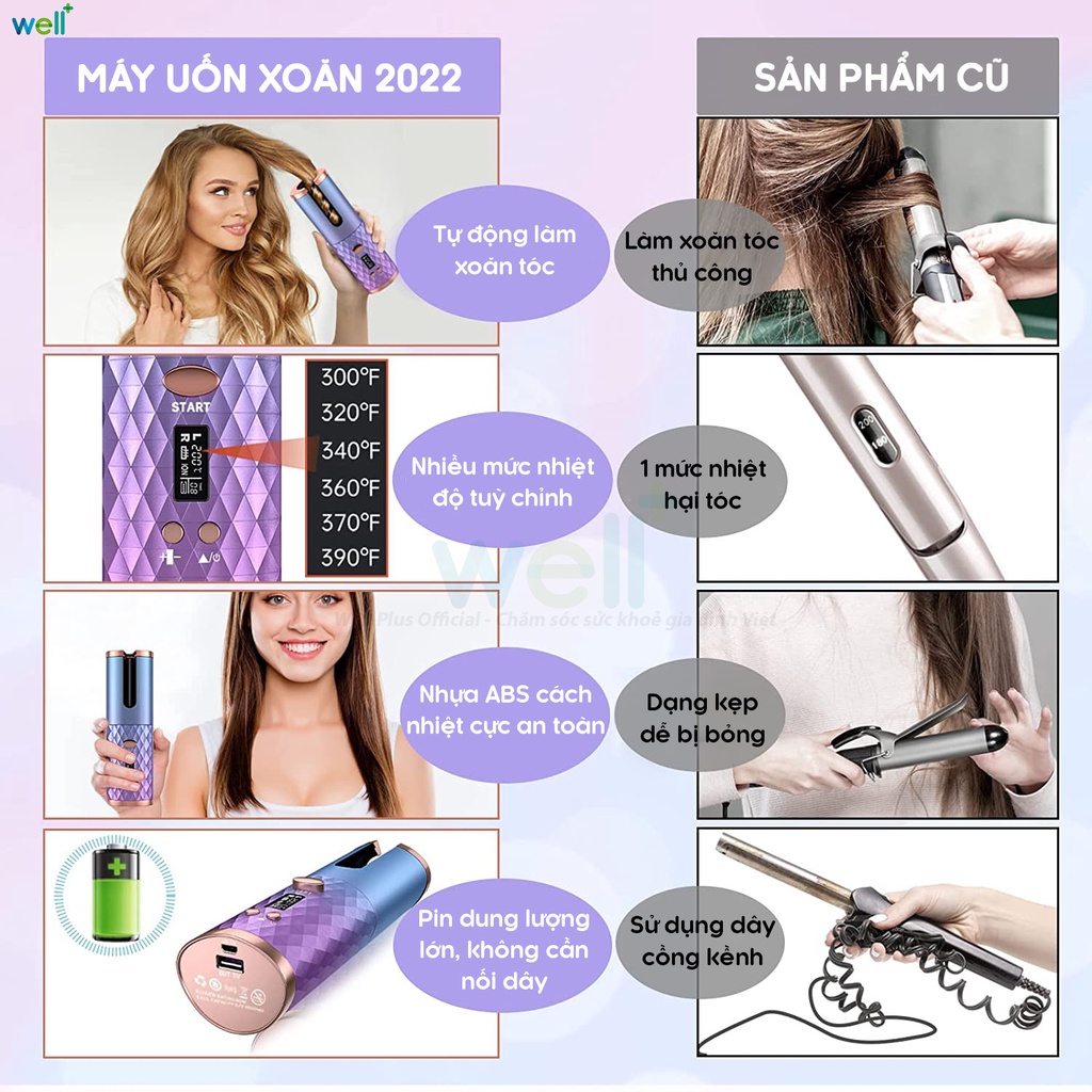 Máy Uốn Tóc Tự Động PinkBliss - 6 Chế Độ Không Dây, Làm Tóc Xoăn Chuẩn Salon Chuyên Nghiệp