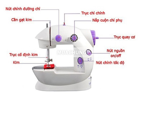 Máy may mini Sewing Machine SM-202A