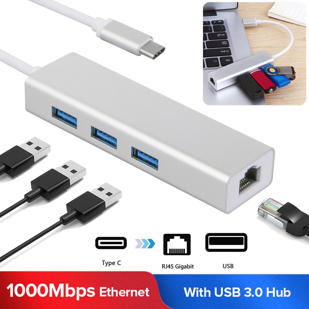Hub chuyển đổi 4 trong 1 đa năng USB Type-C sang USB Type-A 3.0 và Ethernet