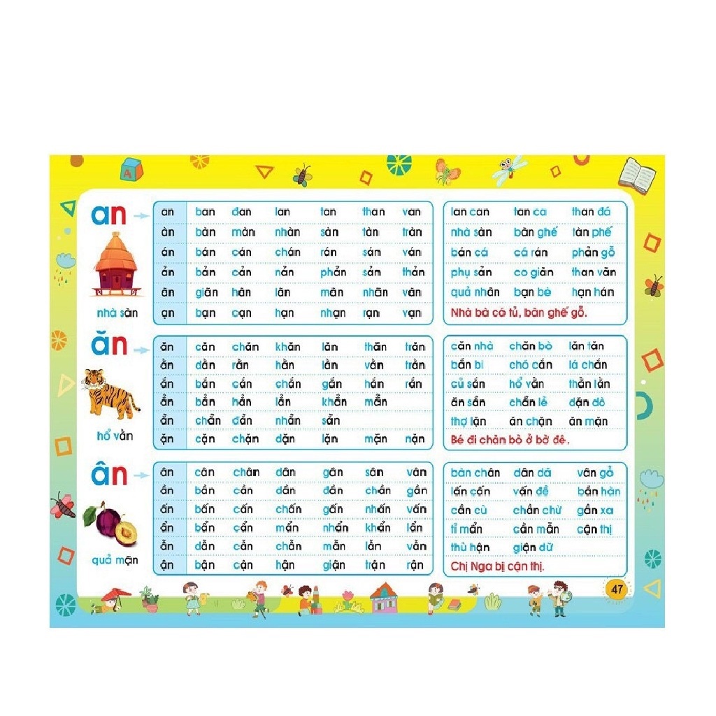 Sách - Tập Đánh Vần Tiếng Việt Phiên Bản 5.0 Kèm File Đọc và Video Hướng Dẫn Ghép Vần Cho Bé 4-6 Tuổi