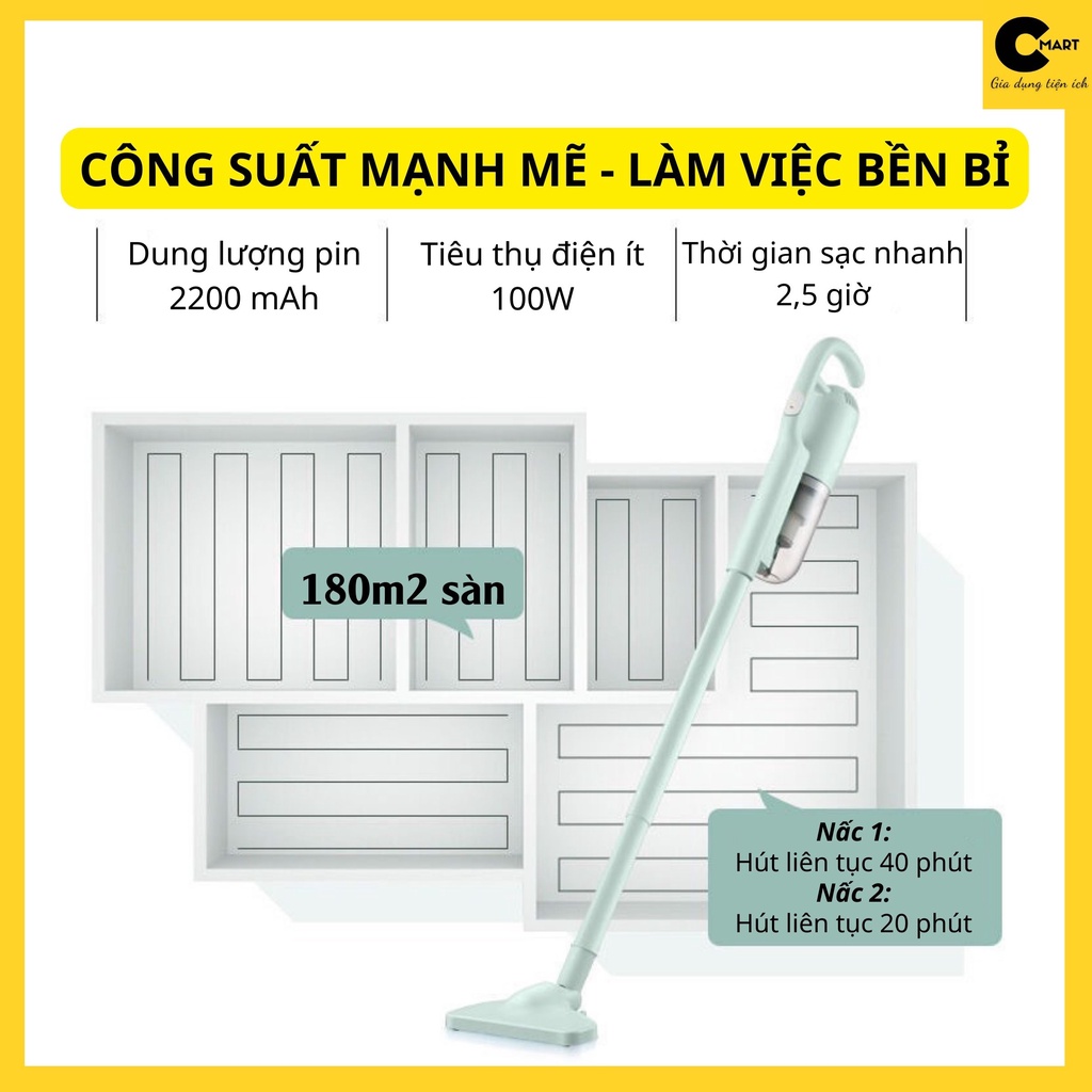 Máy Hút Bụi Không Dây Cầm Tay Bear XCQ-B01A2 [CMART_GIA DỤNG TIỆN ÍCH]