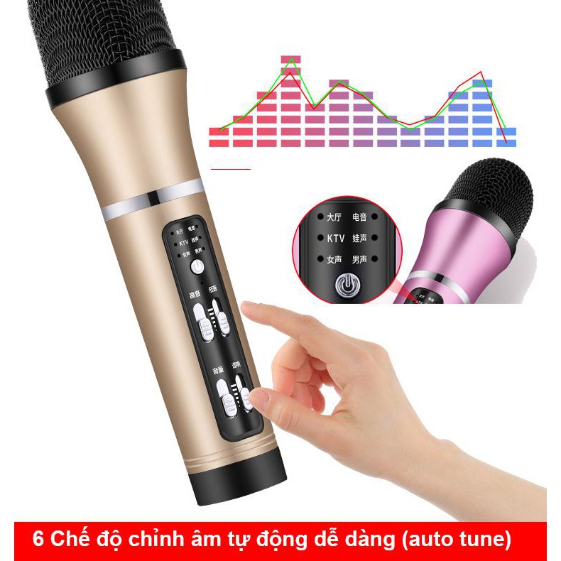 Bộ micro thu âm livestream karaoke C25, hàng đẹp Smarttnt.vn