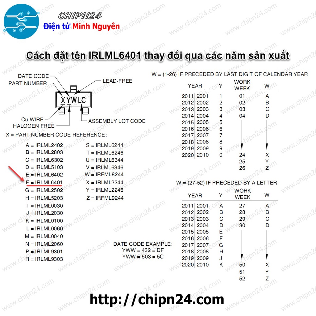 [10 CON] (SOP) Mosfet Dán IRLML6401 (1F9K) SOT-23 4.3A 12V Kênh P (SMD Dán) (IRLML6401TRPBF 6401)