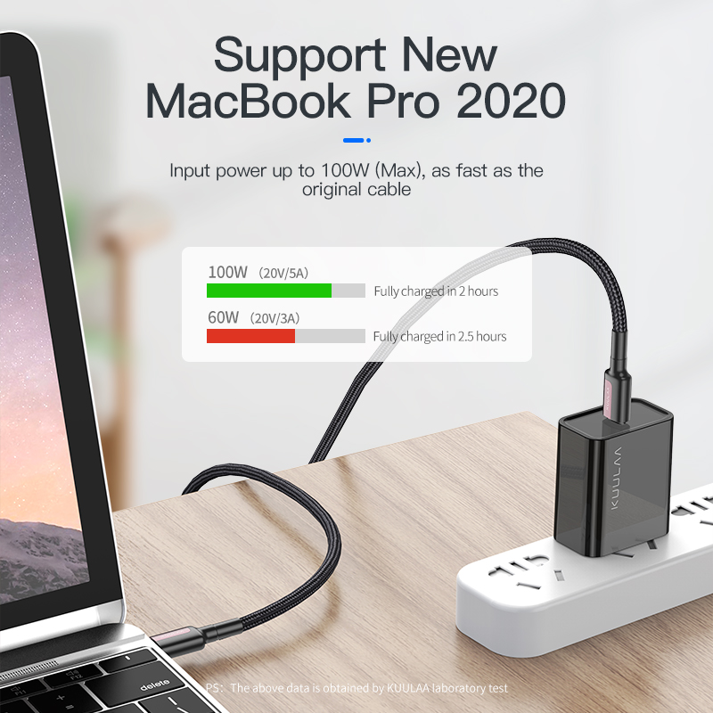 Cáp Sạc Dữ Liệu KUULAA KLX-31 Type C 5A PD100W USB2.0 Cho Huawei Xiaomi