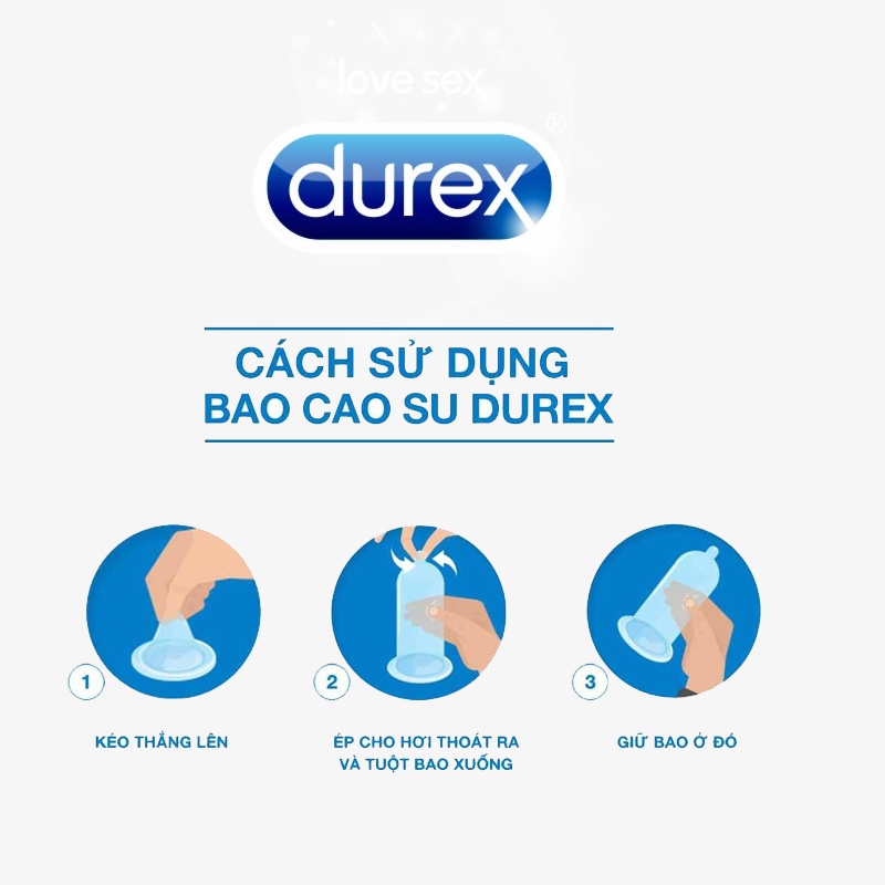 Bao cao su Durex tất cả trong 1