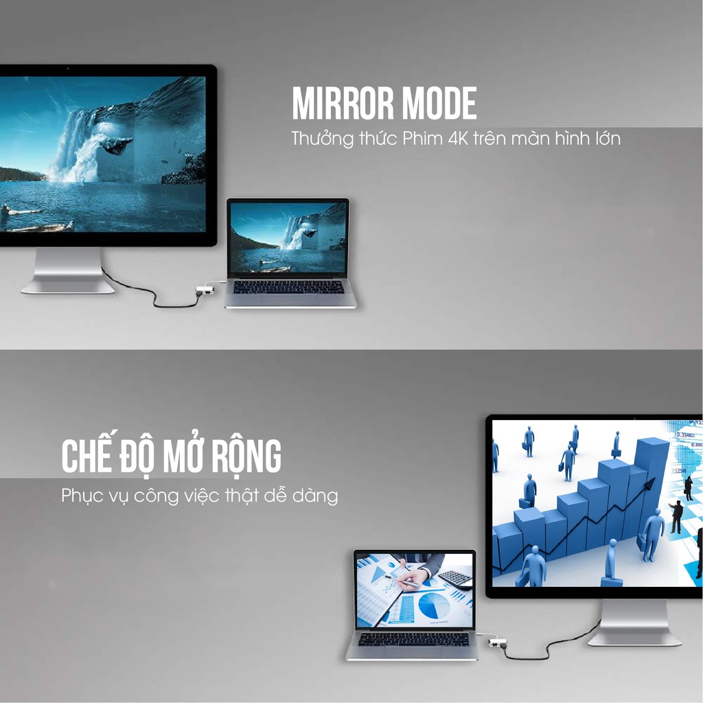 Cáp Chuyển Đổi Type-C sang HDMI/VGA 1.4/4K Vỏ Nhôm Bền Đẹp Chính Hãng Cao Cấp Bảo Hành 6 Tháng
