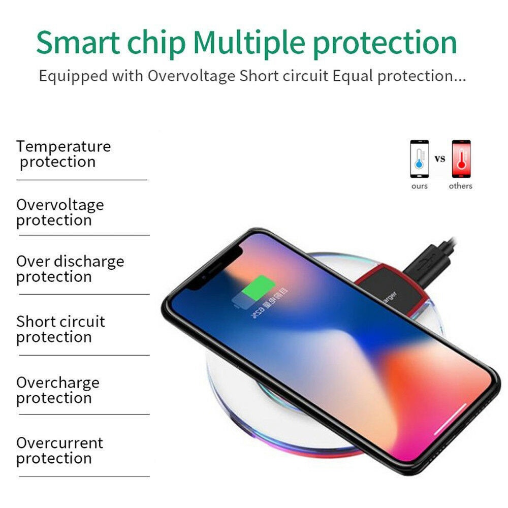 Đế Sạc Nhanh Không Dây Hình Tròn Thông Minh Đa Năng Cho Điện Thoại Di Động Android Type c