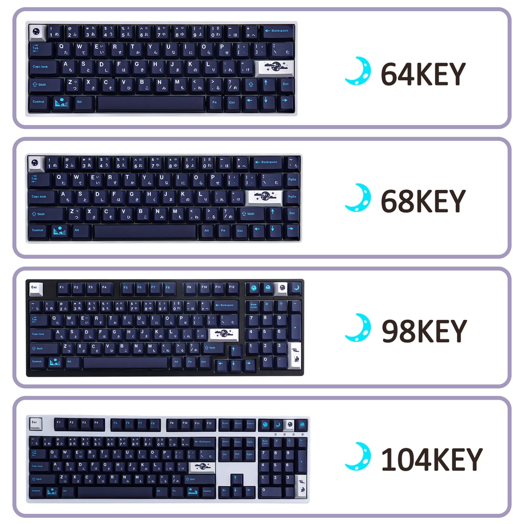 129 Nắp phím GMK Blue Moon Cherry Profile cá nhân hóa cho bàn phím cơ