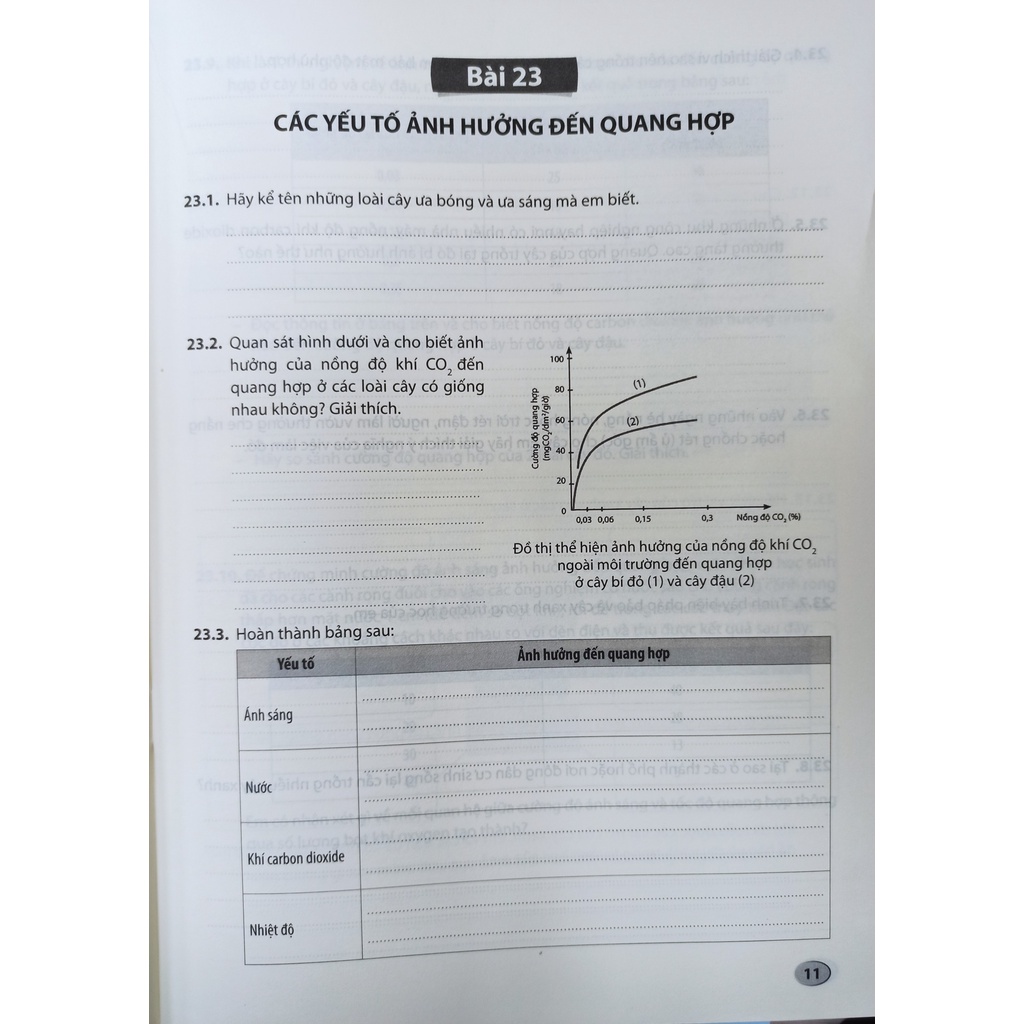 Sách - Vở thực hành Khoa Học Tự Nhiên lớp 7 tập 1+2 (Kết nối tri thức với cuộc sống)