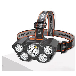 Đèn Siêu Sáng  Đội Đầu Đèn Pin Chống Nước Siêu Sáng Gọn Nhẹ Đèn Trần Phú