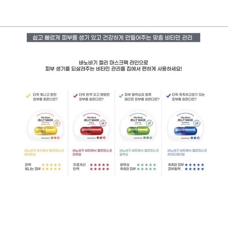 Mặt nạ BNBG vitamin jelly mask  Hàn Quốc(giá tận gốc -chính hãng 100%)