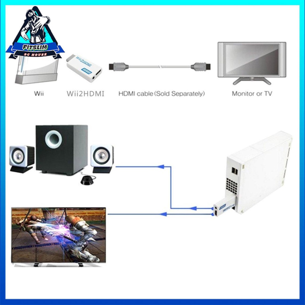 Đối với Bộ chuyển đổi Wii sang HDMI Đã được chuyển đổi cho Wii To HD-TV / HD-Máy chiếu 720p / 1080P