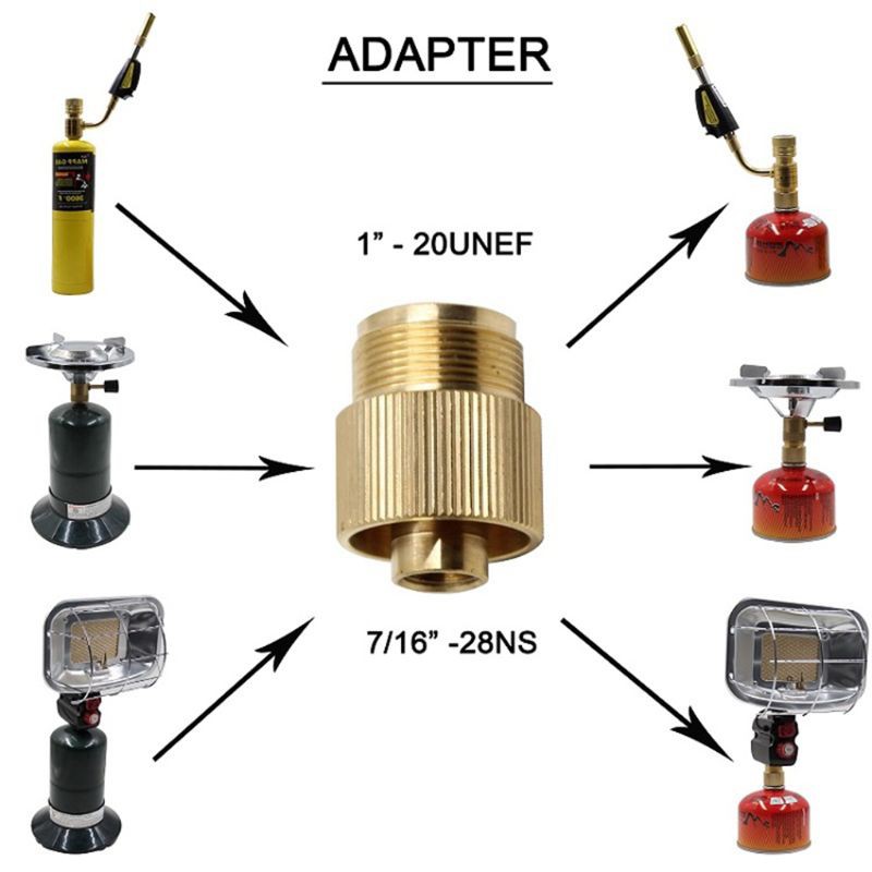 Đầu Nối Chuyển Đổi Bình Gas Bằng Đồng Chuyên Dụng