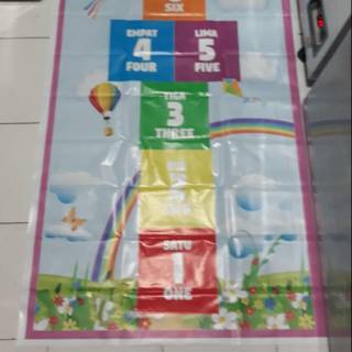 Trục Quay Chuyên Dụng Chất Lượng Cao