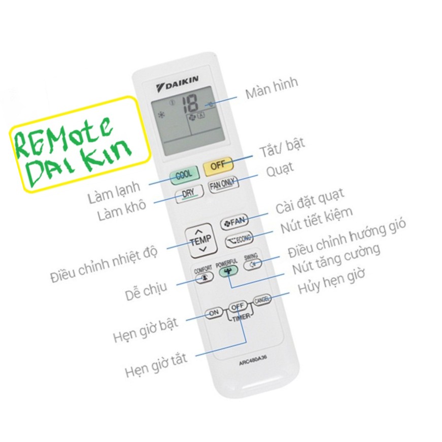 Remote máy lạnh Daikin Inverter dòng FTKC Series