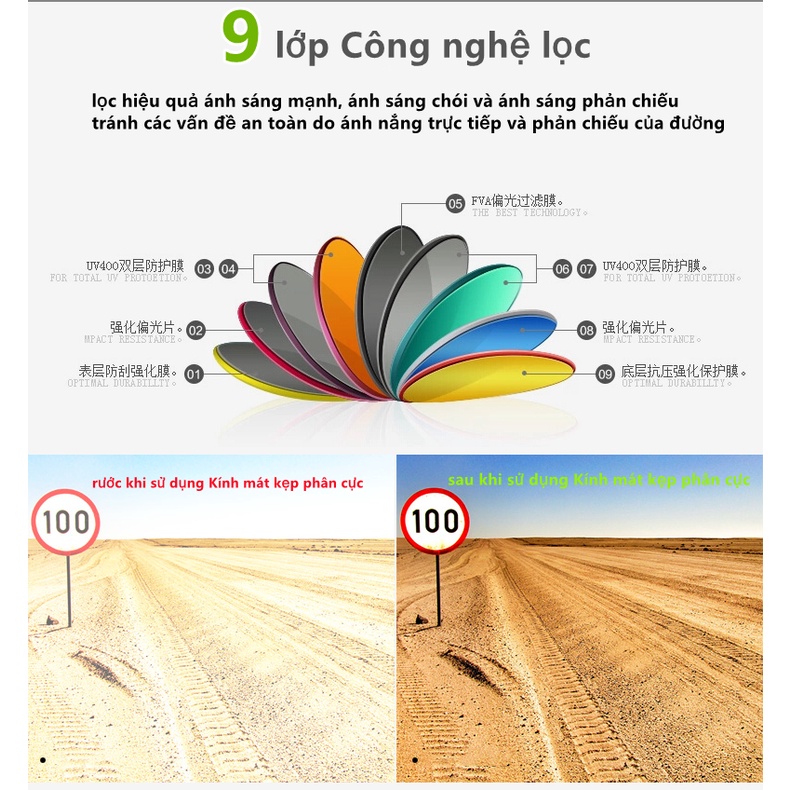 COD】KÍNH RÂM KẸP CHO NGƯỜI CẬN THỊ-Kính mắt kẹp vuông Phù hợp nam, nữ- 2 lớp phân cực chống tia cực tím UV400