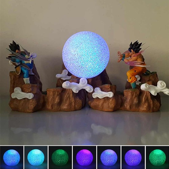 835 F Quả cầu năng lượng gắn cho mô hình Songoku tư thế kame trong Anime Dragonball Màu led ngân hà (Đọc kỹ mô tả cám ơn